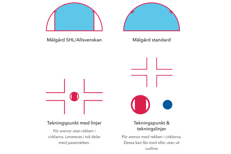 Islinjering Hockey (förtryckta)